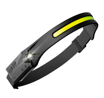 LumenLight 350 Lumen LED Headlamp with 230° Wide Beam and Motion Sensor